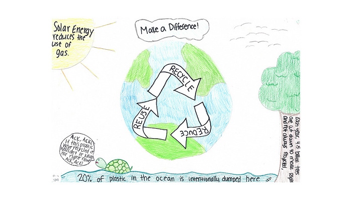 #行动指南# 在学校循环利用废物的39种方法